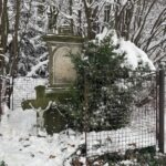 Stav křížku k 30.11.2023